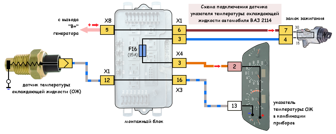 Схема датчик температуры ваз 2110