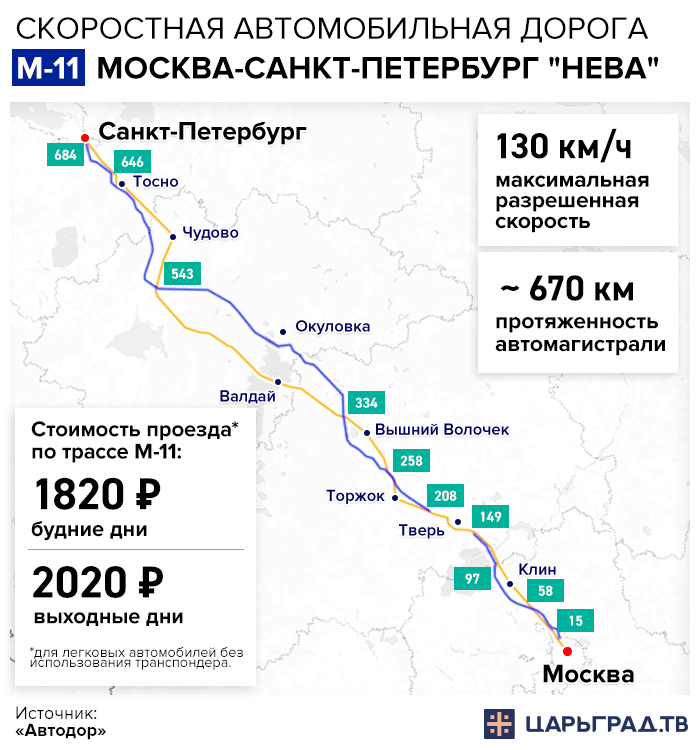 М11 карта съездов