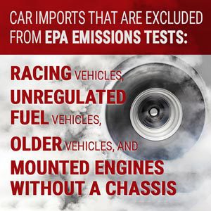 Car imports that are excluded from EPA emissions tests