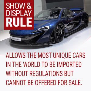Take Advantage of the Show and Display Rule