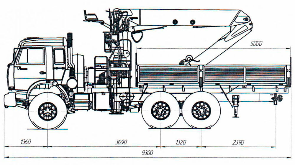 Габаритные размеры камаз 5320