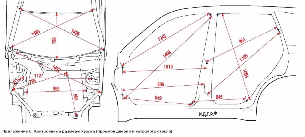 Размеры подкапотного пространства нива