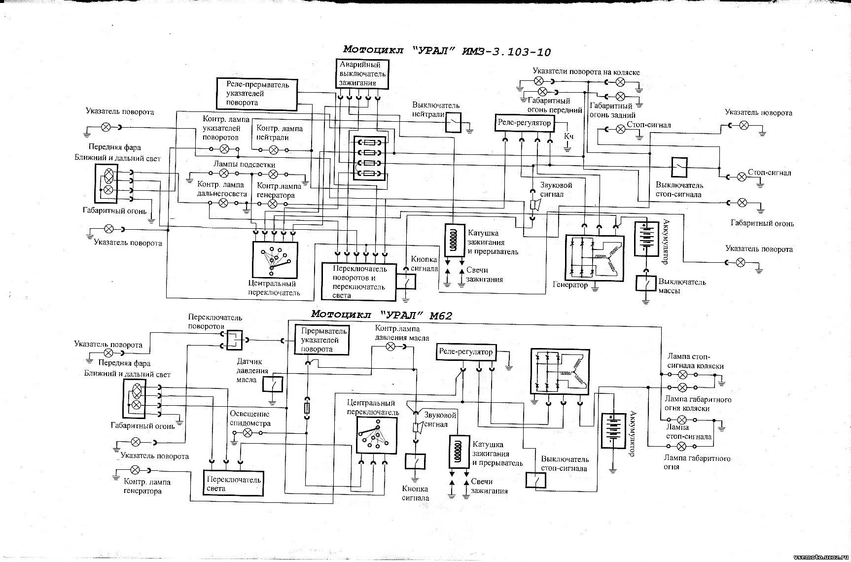 Схема мотоцикл урал схема электрооборудования