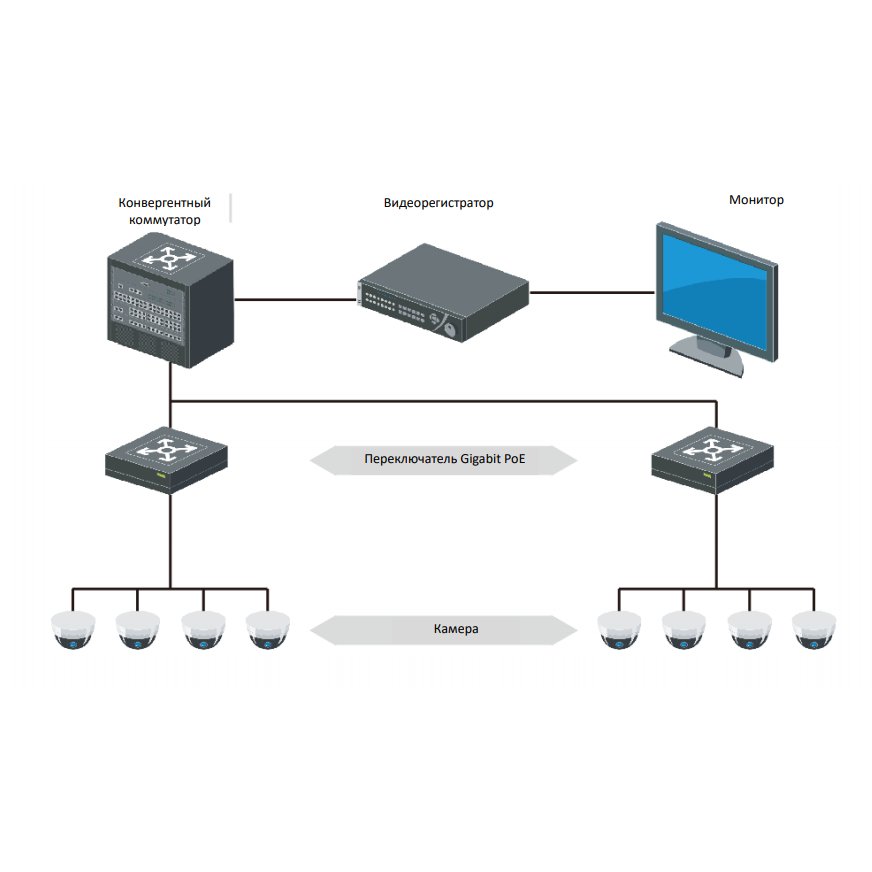 Plug and play что это в коммутаторе