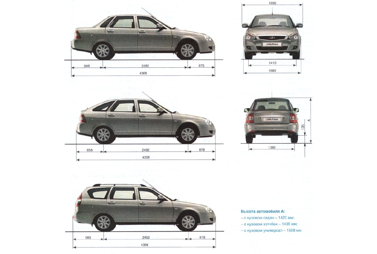 Средние габариты легковой машины