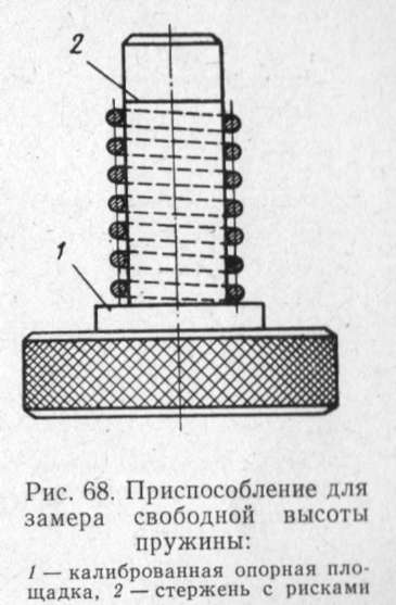 Заменить пружины на раскладушке