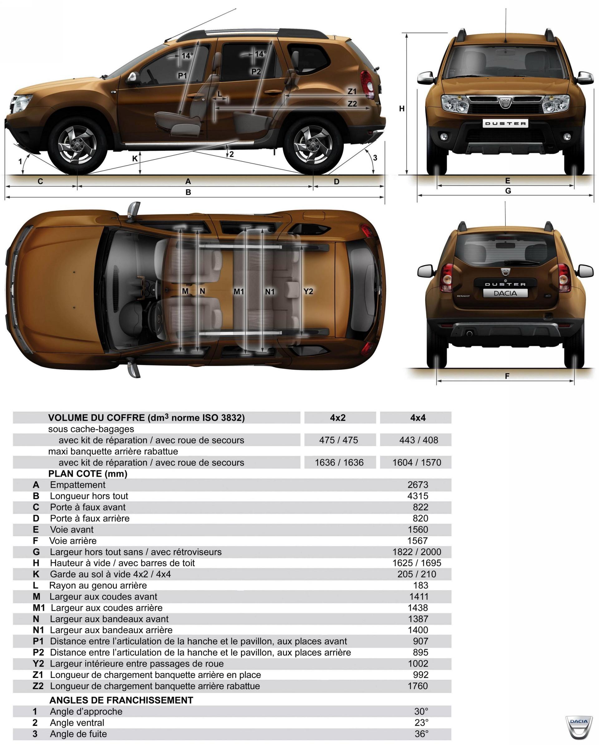 Дастер габариты. Renault Duster 2021 габариты. Габариты Рено Дастер 2021. Габариты Рено Дастер 2014. Габариты Рено Дастер 2019.