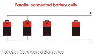 parallel connected cells