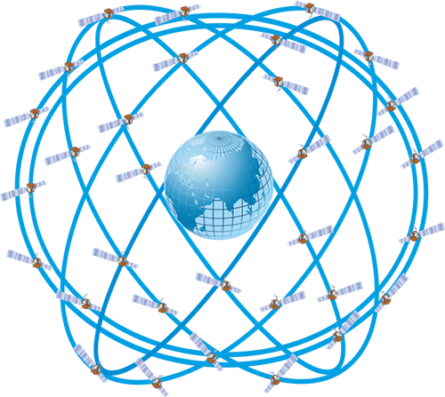 Орбитальная группировка GPS