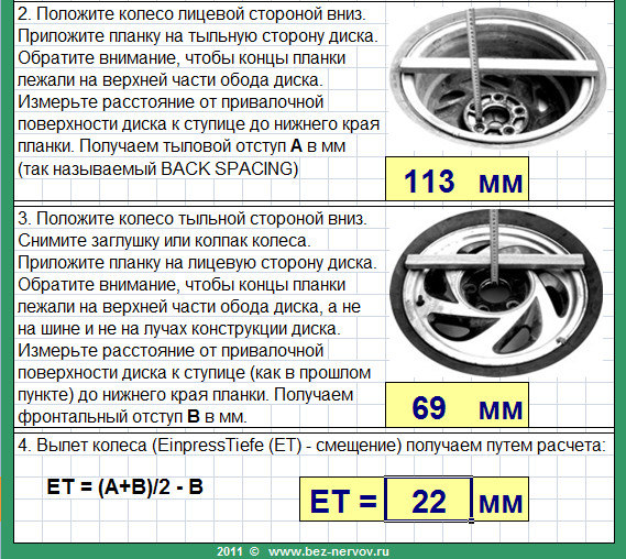 Обозначения на дисках автомобиля