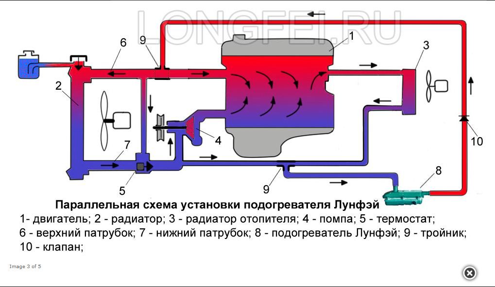 Устройство для поднятия двигателя