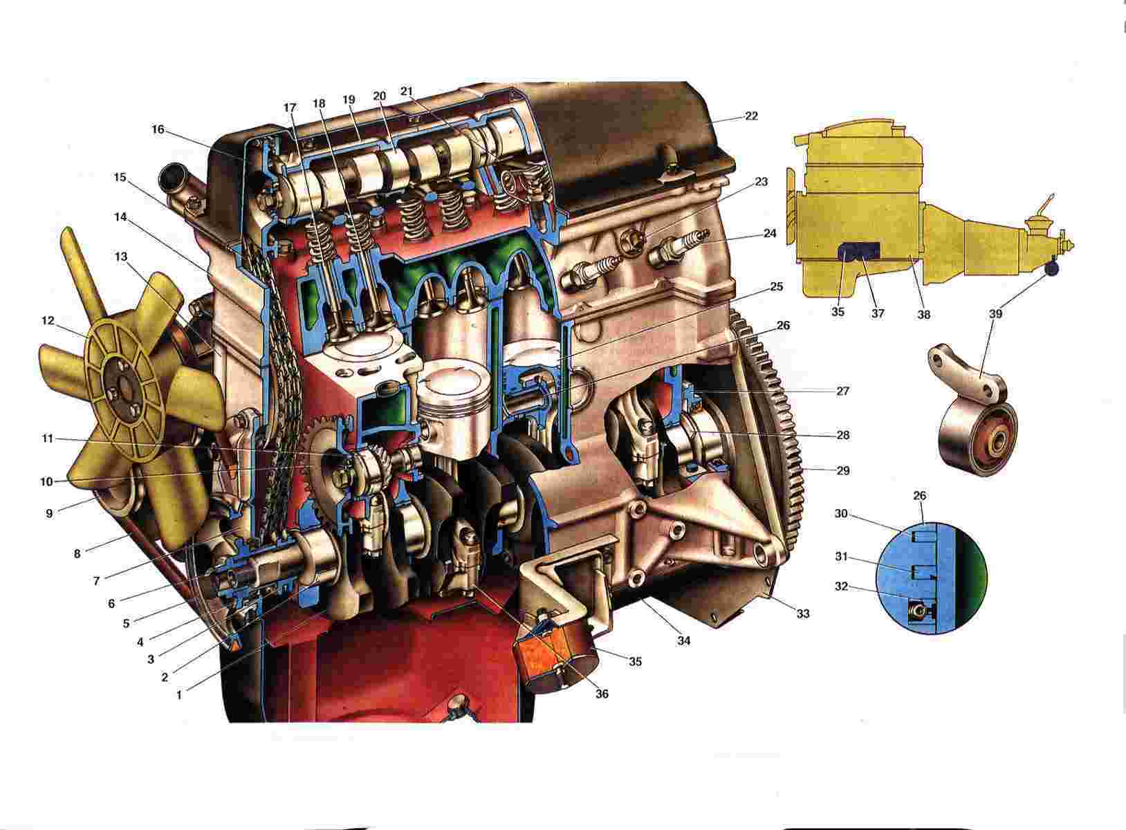 Двигатель автомобиля ваз. Схема двигателя Нивы ВАЗ 2121. Двигатель Нива 21214 в разрезе. Система смазки двигателя ВАЗ 21214. Устройство двигателя Нива 2121.
