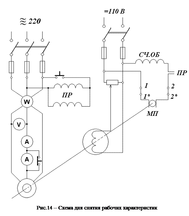 Схема пуска электродвигателя. Двухфазный двигатель схема электрическая принципиальная. Схема пуска асинхронного двигателя звезда треугольник. Схема стенда для снятия рабочих характеристик насоса.. Схема прямого пуска двигателя.