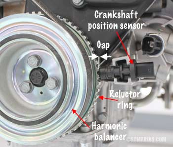 Crankshaft position sensor