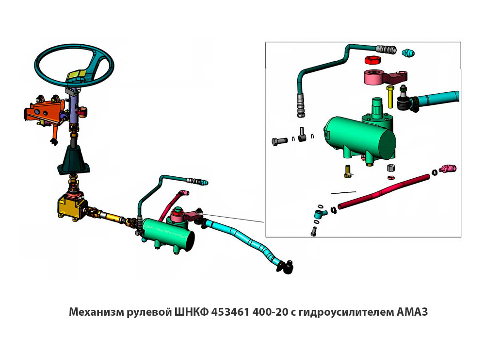 Конструкция рулевой рейки с гидроусилителем: устройство, неисправности ...