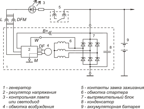 Генератор 4216 схема подключения