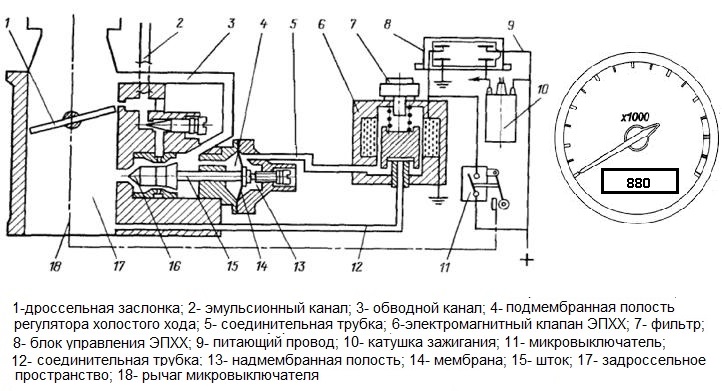 Схема блока эпхх ваз 2107