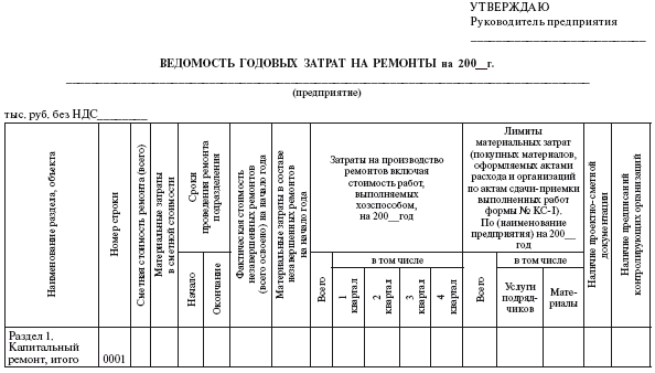 График технического обслуживания автомобилей образец – План-график ТО ...