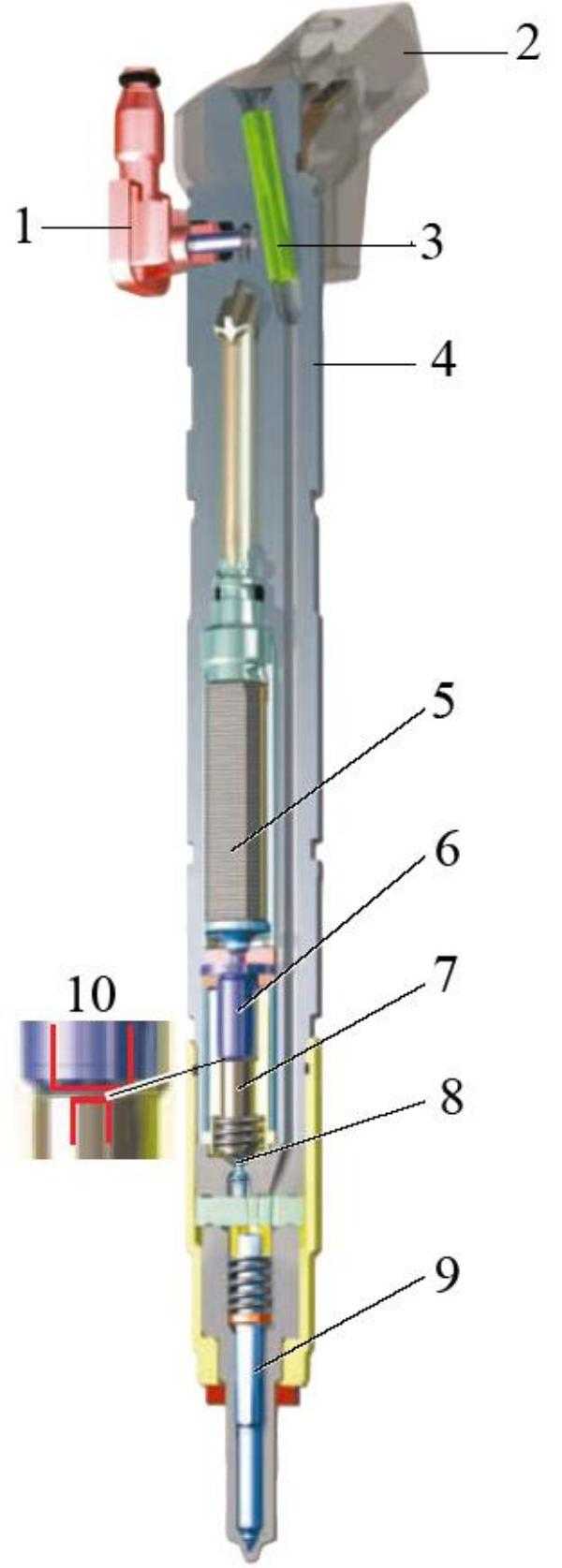 Строение форсунки дизельного двигателя