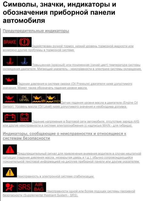 Индикаторы на панели автомобиля