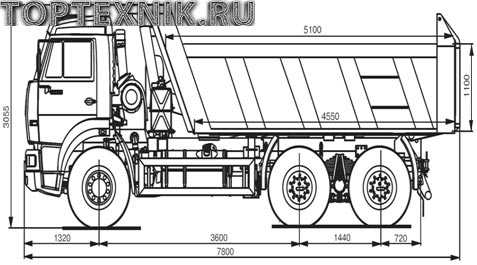 Размер кузова камаз 53501