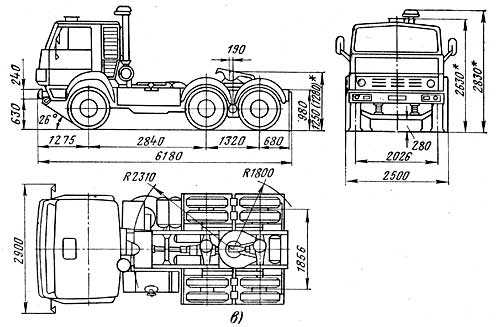 Камаз габариты и размеры