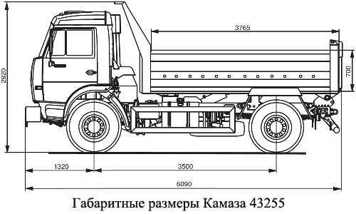 Ширина грузового автомобиля камаз