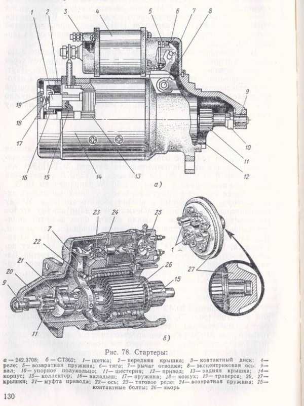 Принцип действия стартера автомобиля