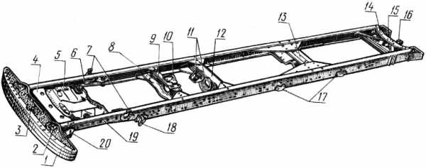 Принцип работы рамы автомобиля