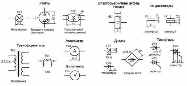 Обозначение клеммника на схеме