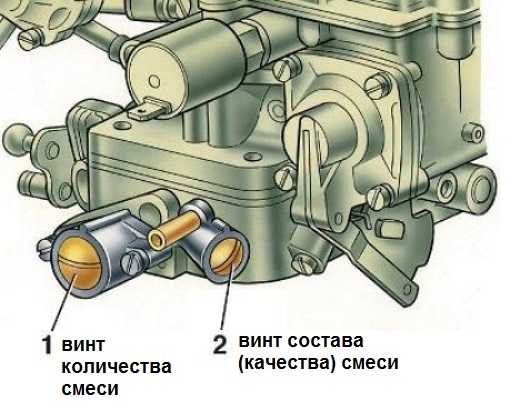 Как отрегулировать карбюратор винтами