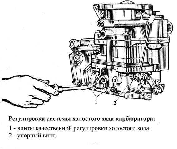 Как отрегулировать карбюратор винтами