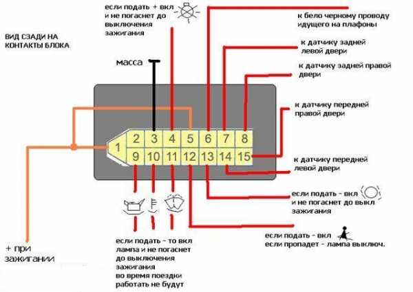 Схема подключения магнитолы ваз 2110