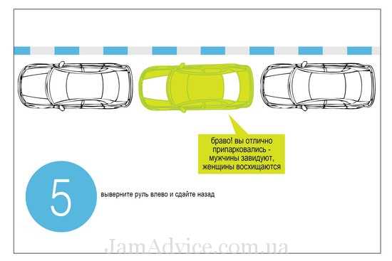 Парковка задним ходом между двумя автомобилями схема для начинающих 90 градусов