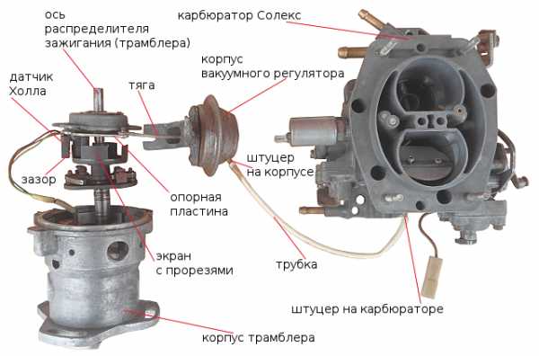 Система зажигания ваз 2170