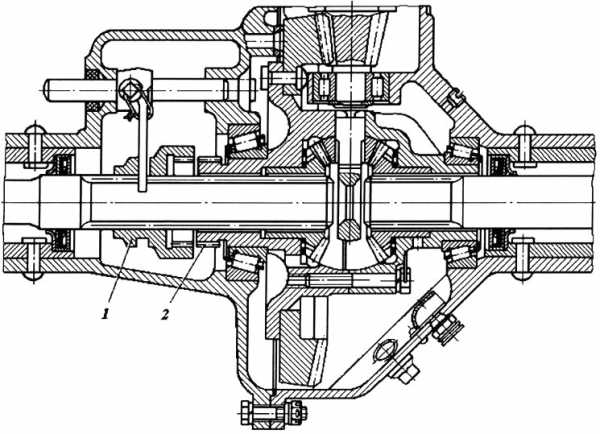 Схема работы дифференциала