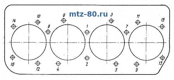 Расположение клапанов мтз 82