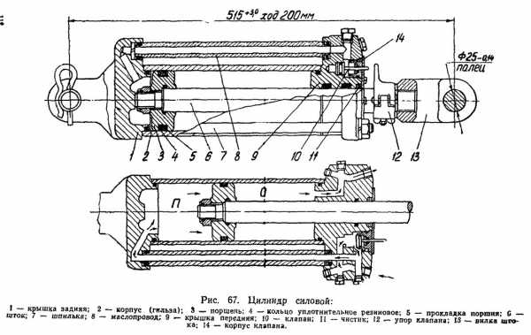 Силовой цилиндр т 40 – Гидравлический цилиндр на тракторе Т-40