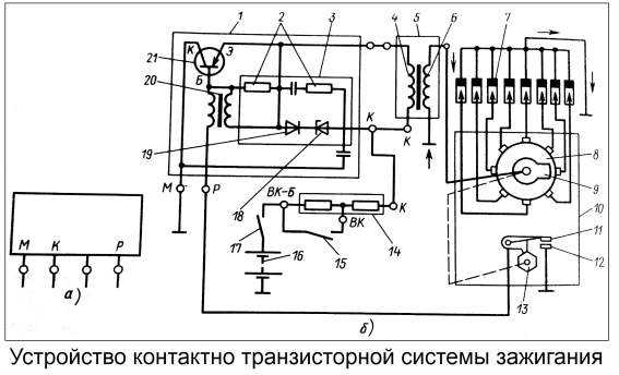 Подключение генератора зил 130